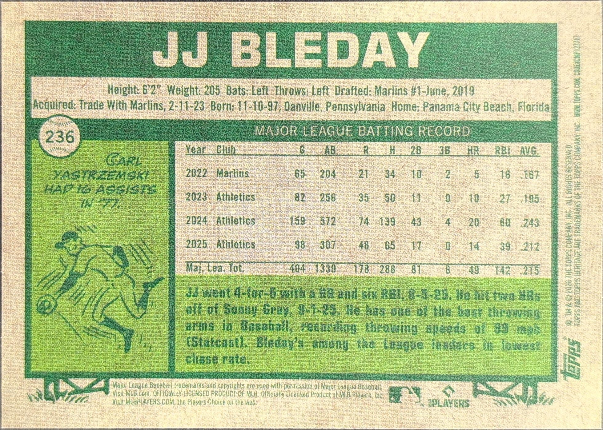 2026 Topps Heritage JJ Bleday #236 Dark Green Athletics back