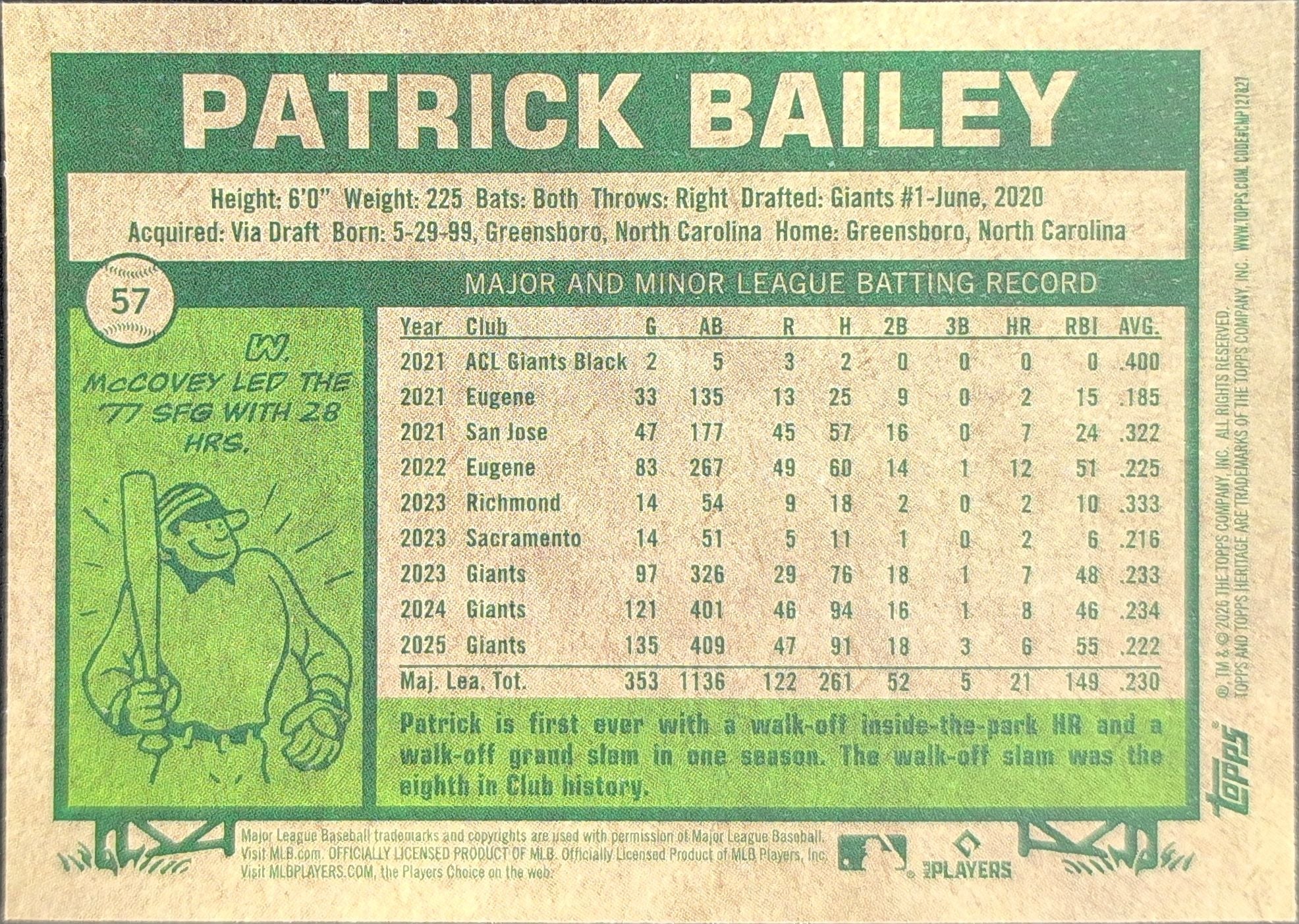 2026 Topps Heritage Patrick Bailey #57 Chrome Pink Sparkle Refractors San Francisco Giants back
