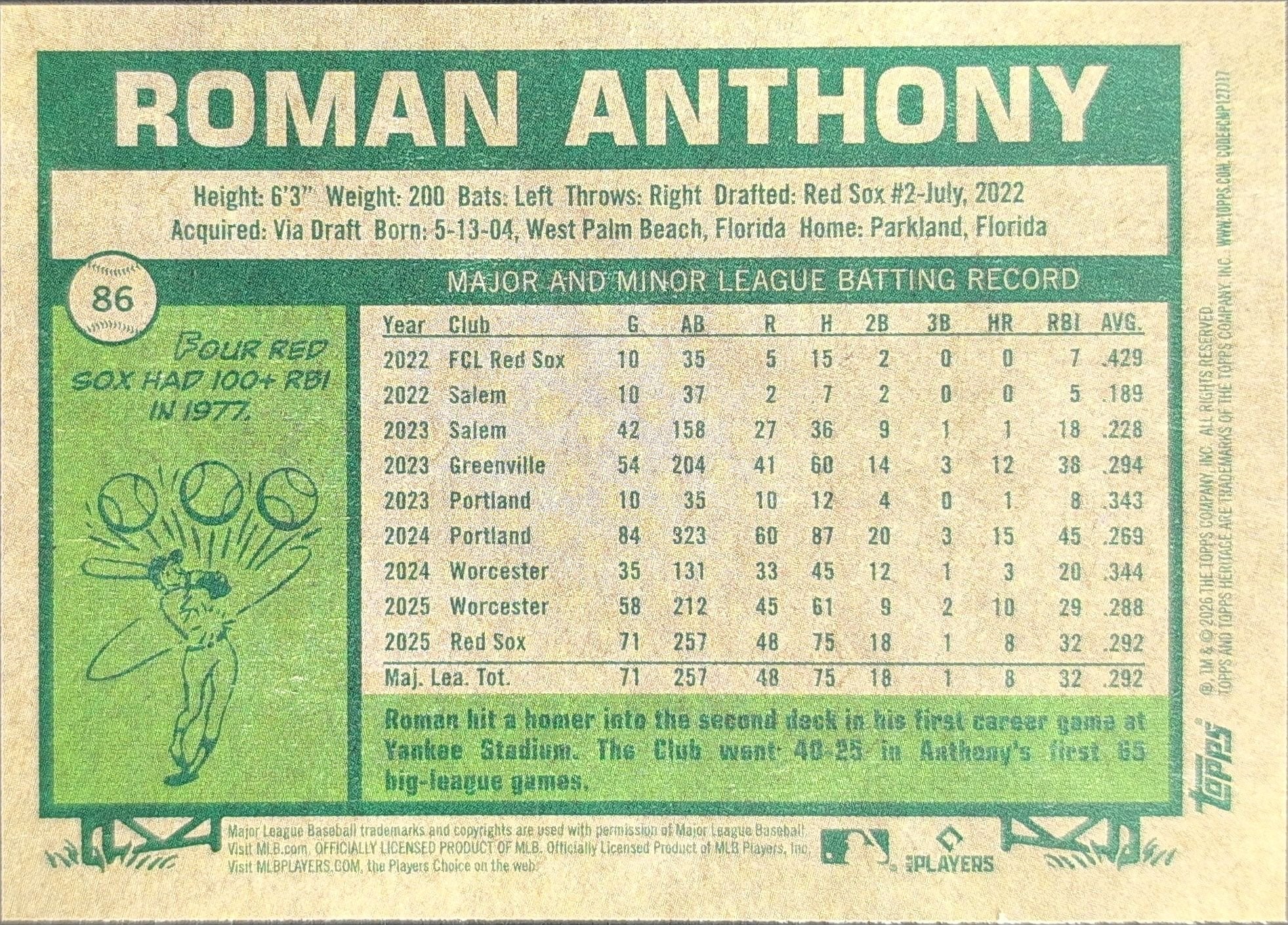 Roman Anthony 2026 Topps Heritage #86 Rookie RC Boston Red Sox - back image