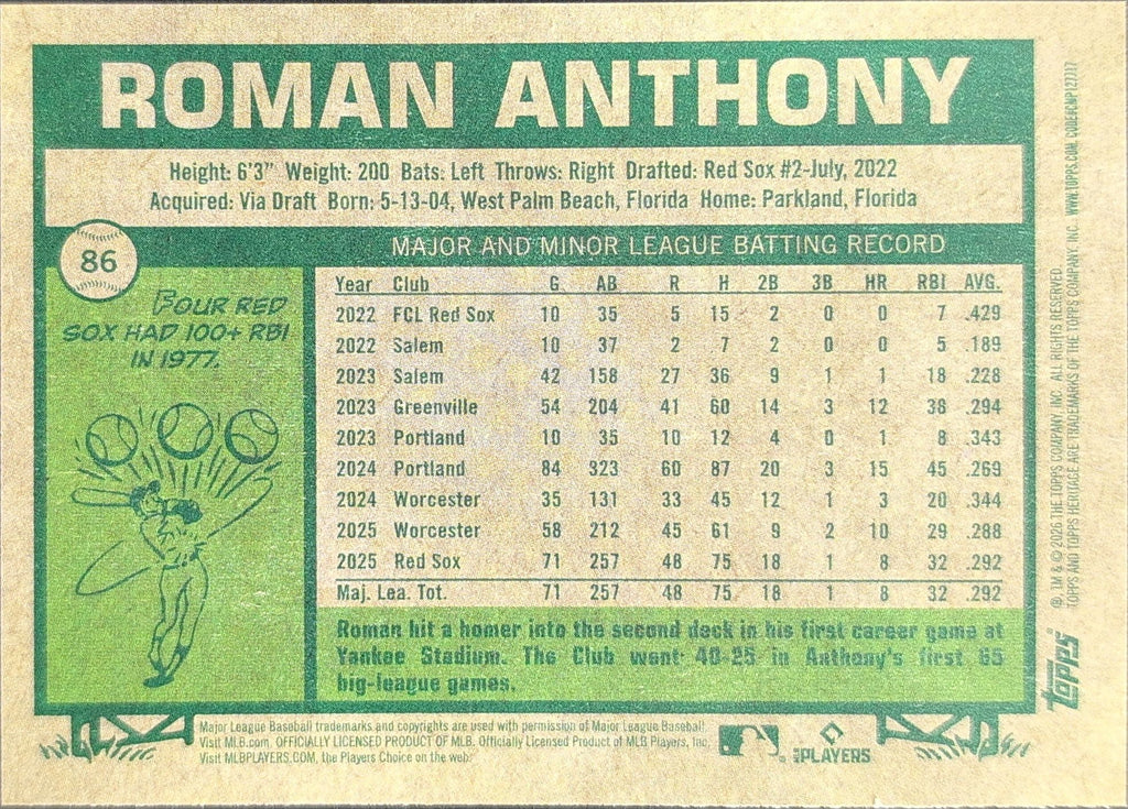 Roman Anthony 2026 Topps Heritage #86 Rookie Boston Red Sox