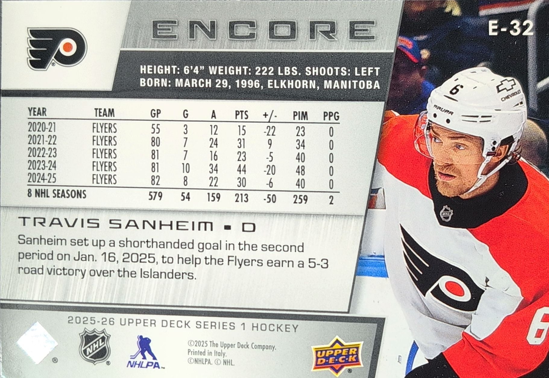 2025-26 Upper Deck Travis Sanheim #E-32 Encore Philadelphia Flyers back