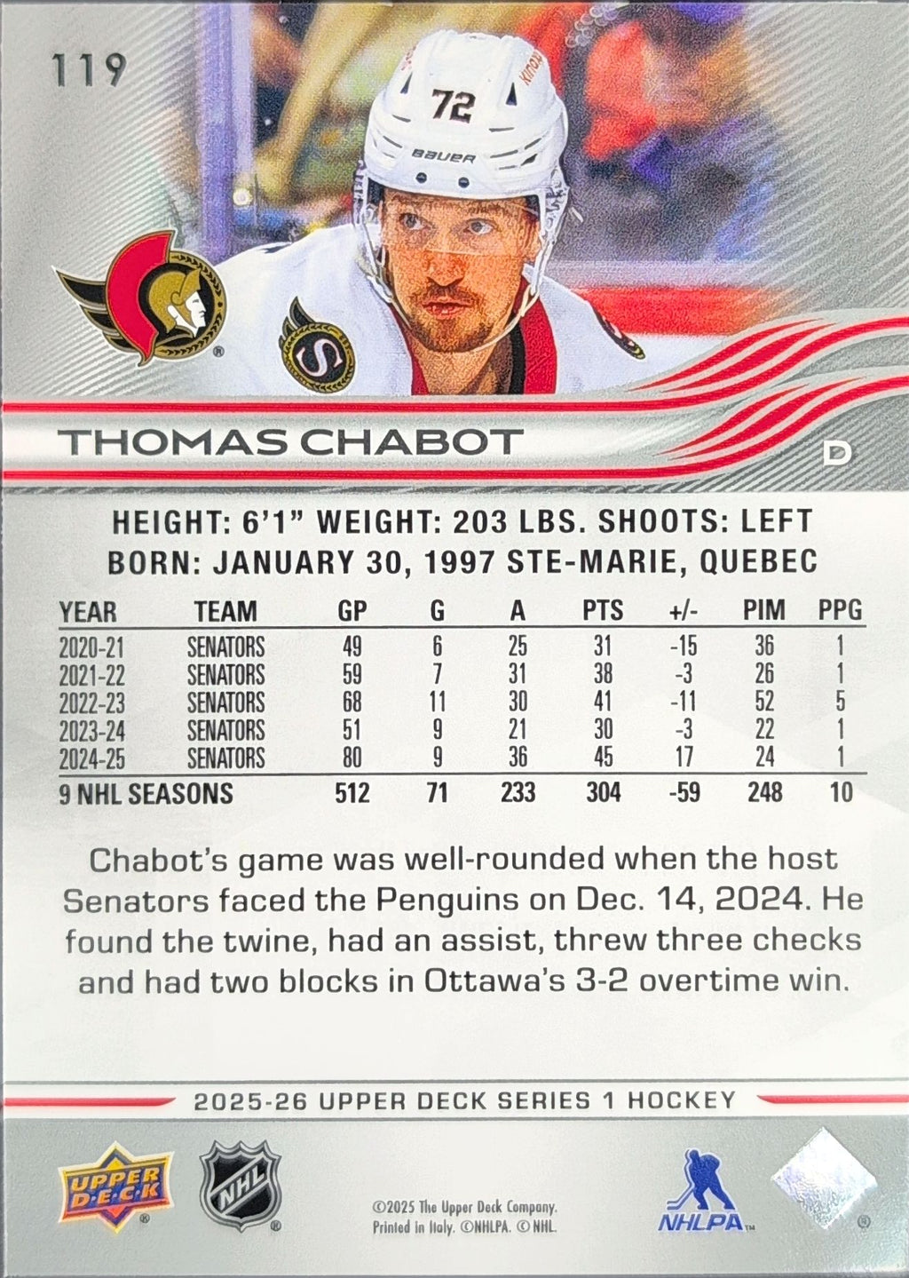 2025-26 Upper Deck Thomas Chabot #119 Ottawa Senators back
