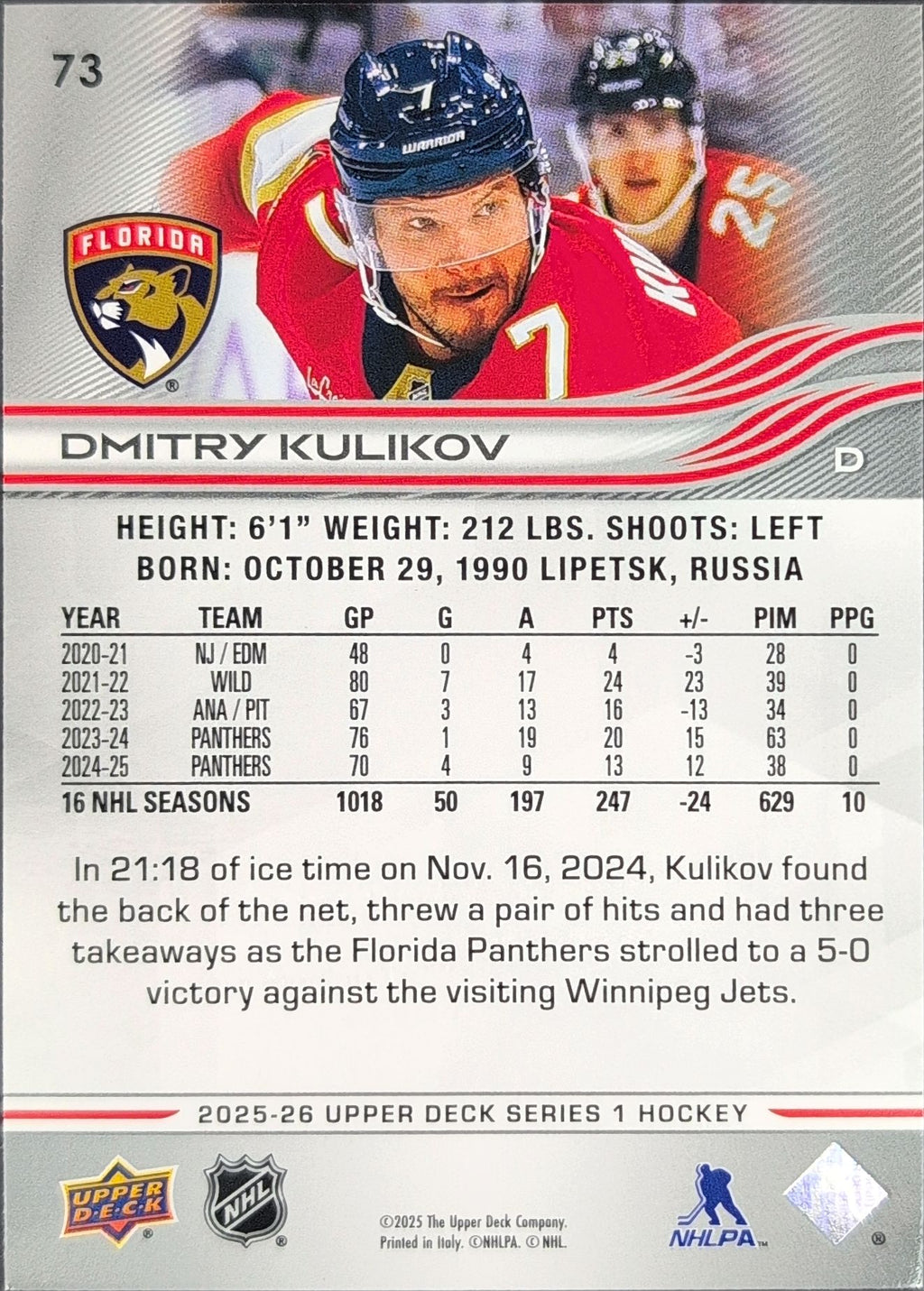2025-26 Upper Deck Dmitry Kulikov #73 Florida Panthers back