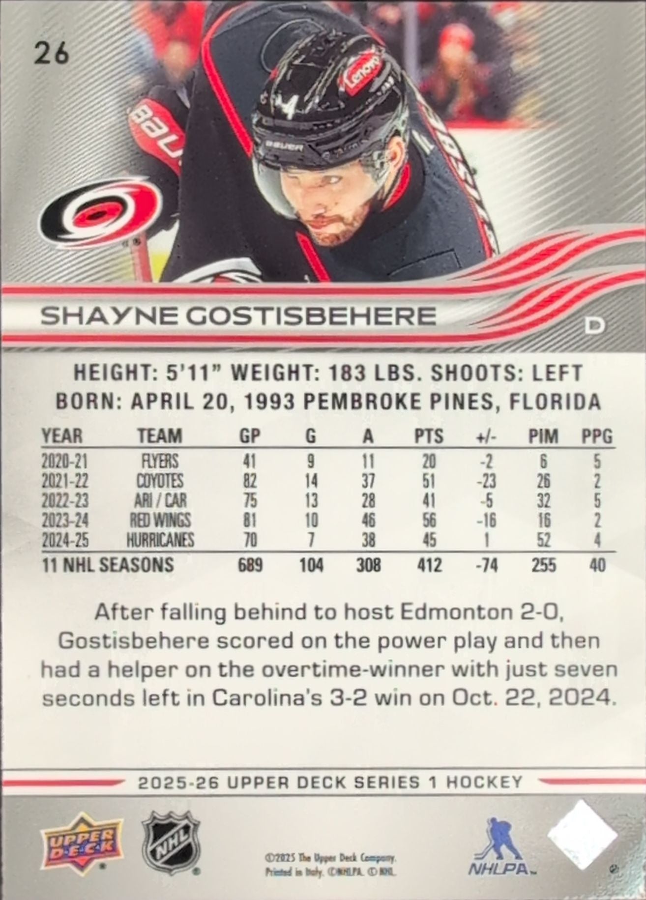 2025-26 Upper Deck Shayne Gostisbehere #26 Carolina Hurricanes back