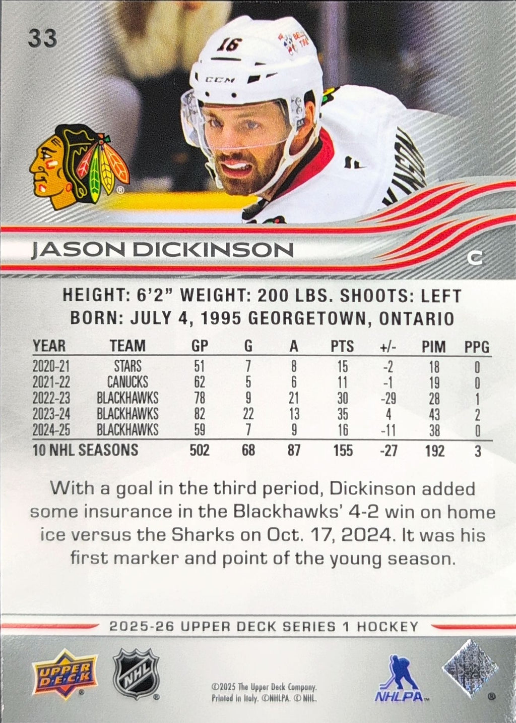 2025-26 Upper Deck Jason Dickinson #33 Chicago Blackhawks back