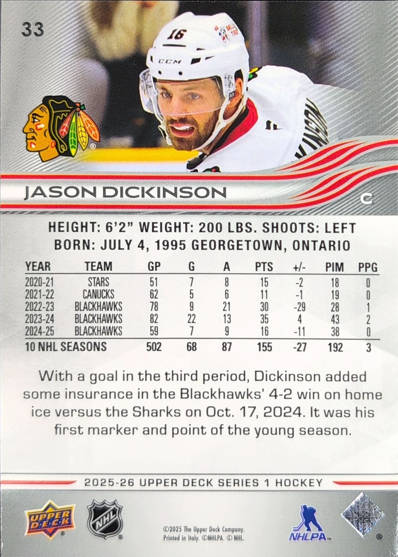 2025-26 Upper Deck Jason Dickinson #33 Chicago Blackhawks back