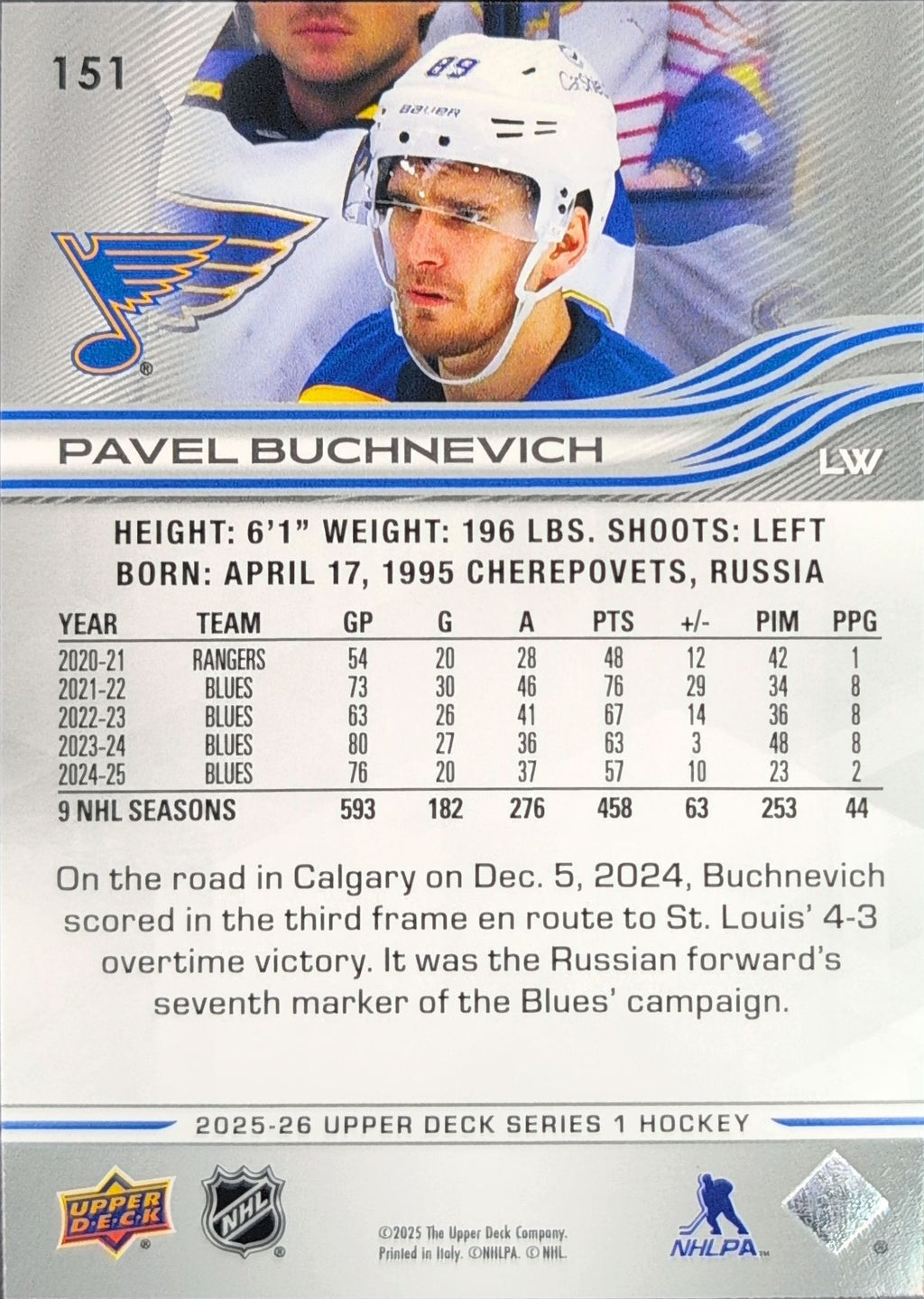 2025-26 Upper Deck Pavel Buchnevich #151 St. Louis Blues back