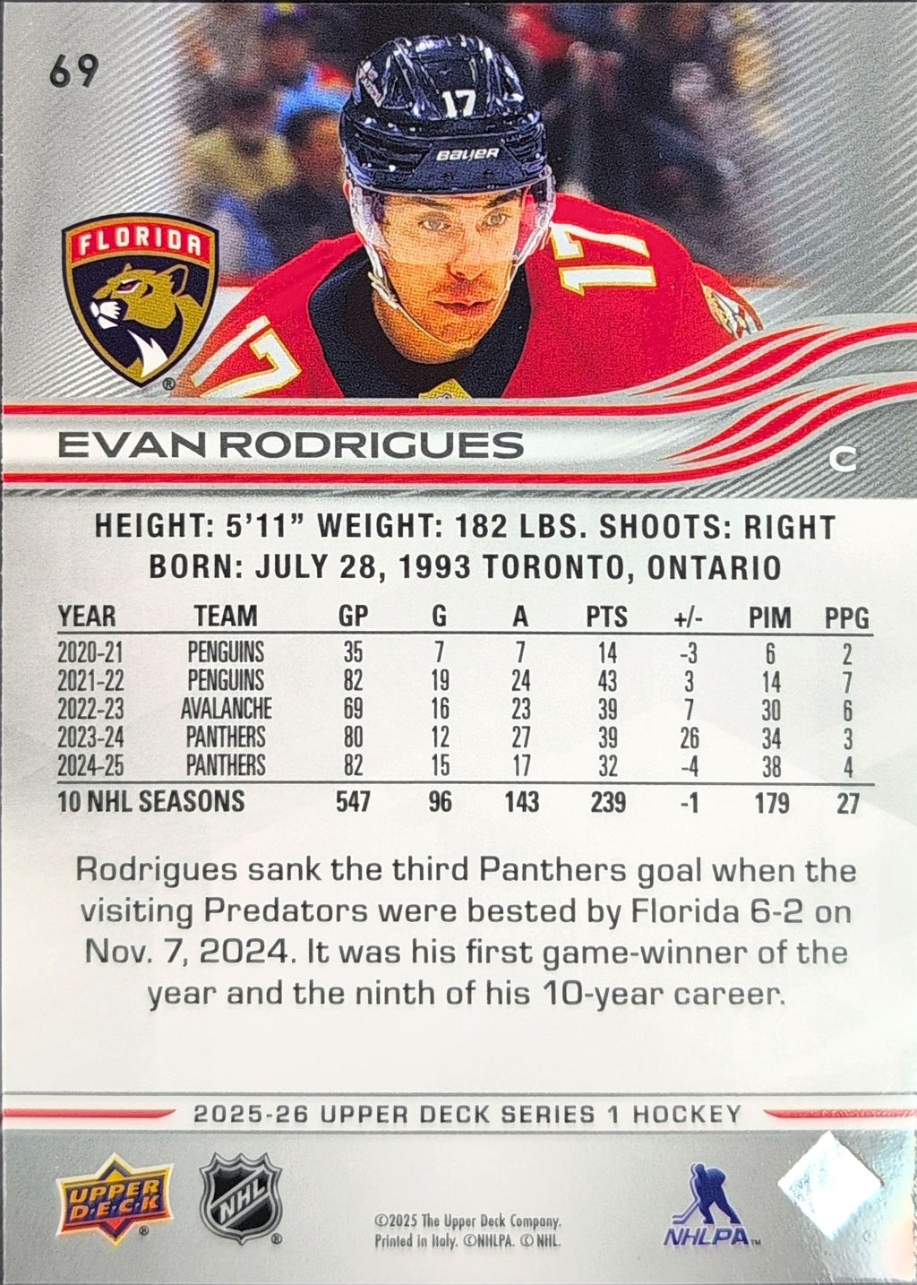 2025-26 Upper Deck Evan Rodrigues #69 Florida Panthers back
