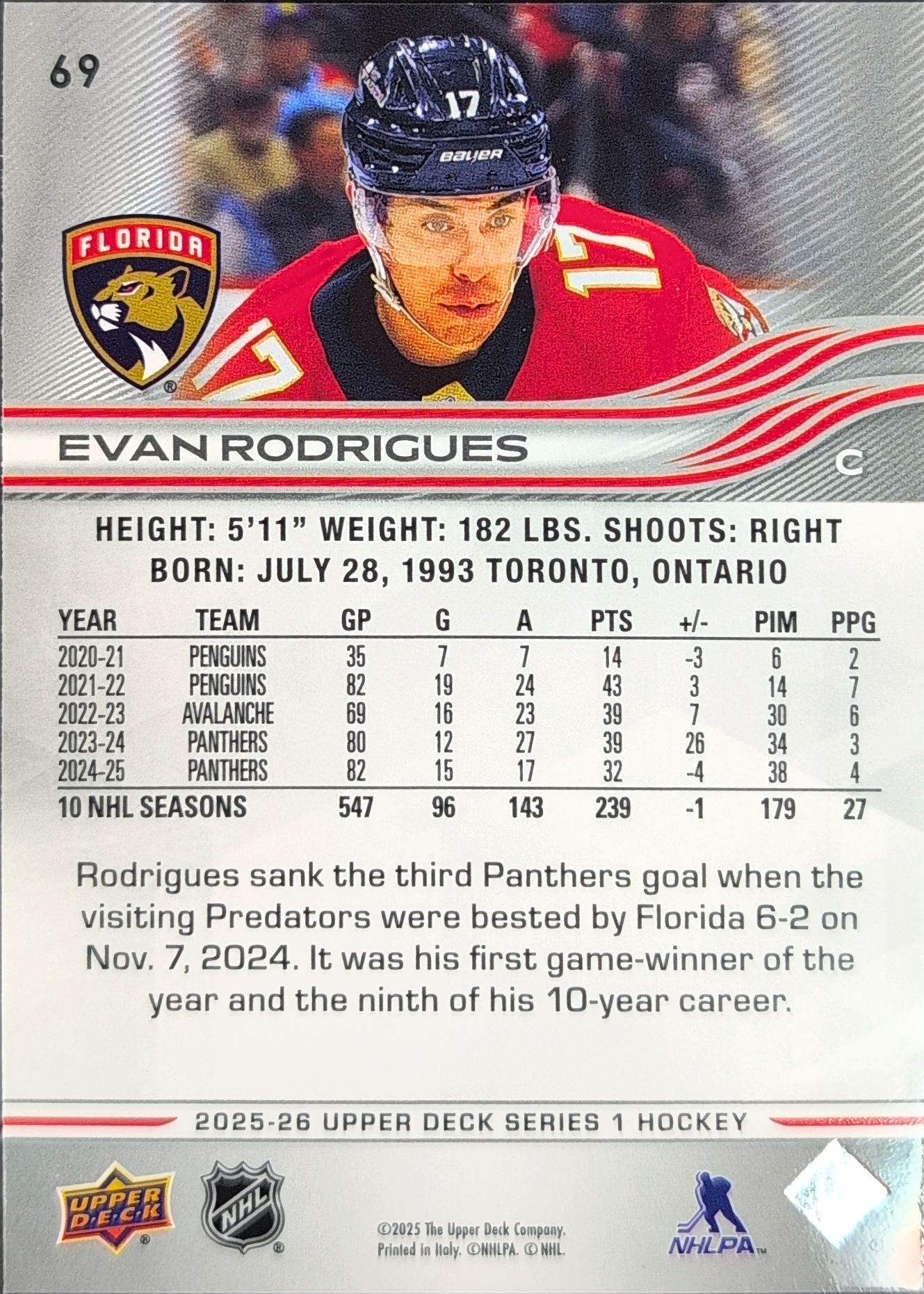 2025-26 Upper Deck Evan Rodrigues #69 Florida Panthers back