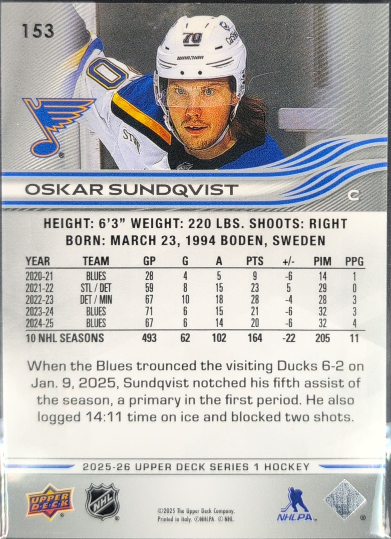 2025-26 Upper Deck Oskar Sundqvist #153 St. Louis Blues back