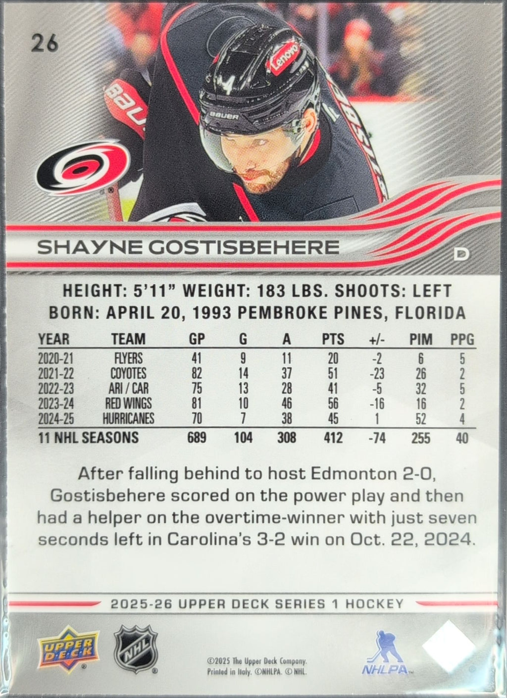 2025-26 Upper Deck Shayne Gostisbehere #26 Carolina Hurricanes back