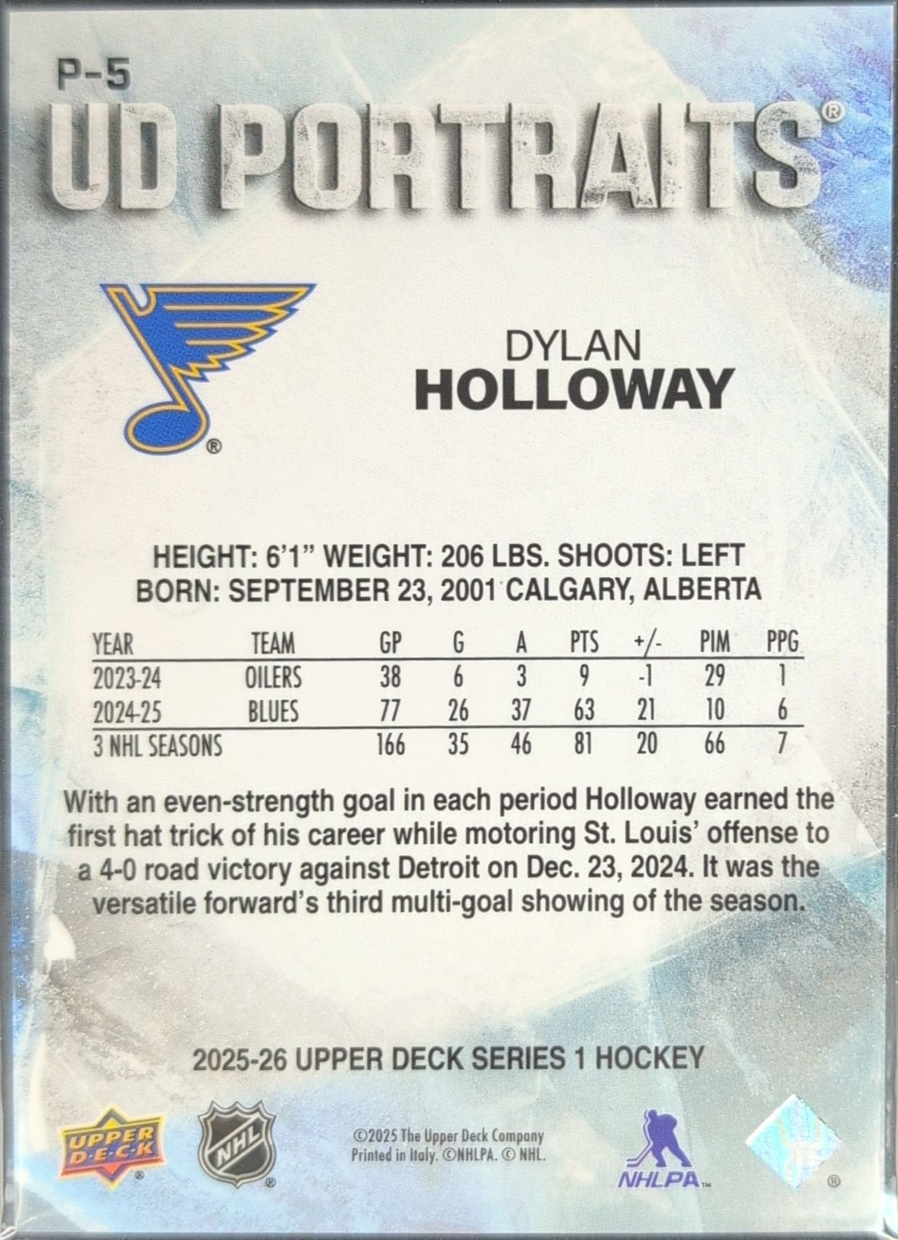 Dylan Holloway 2025-26 Upper Deck #P-5 UD Portraits St. Louis Blues - back image