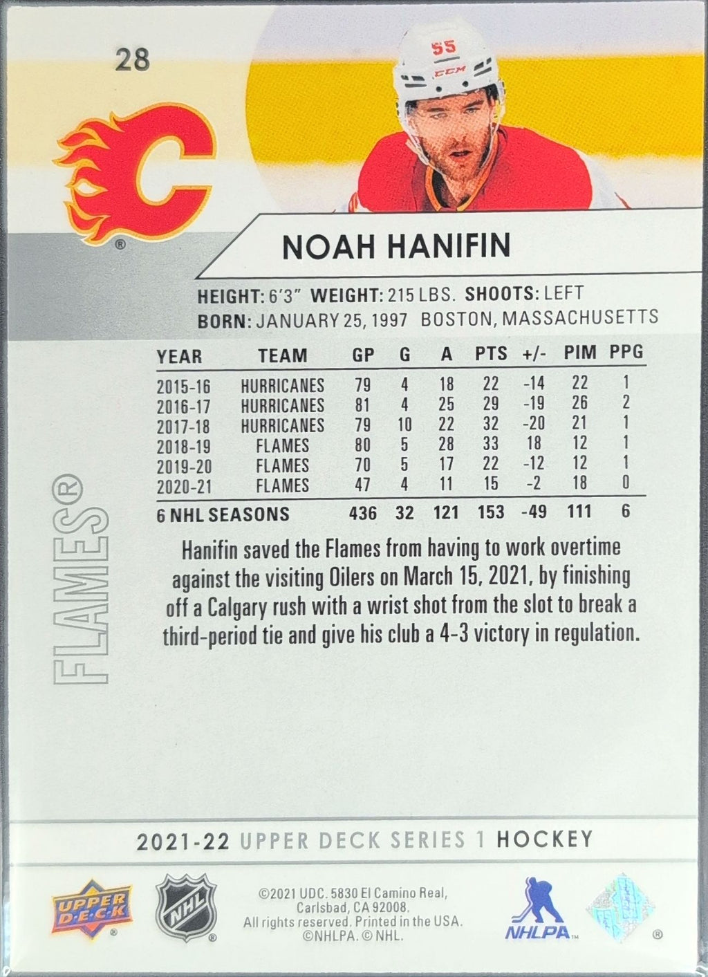 2021-2022 Upper Deck Noah Hanifin #28 Calgary Flames back