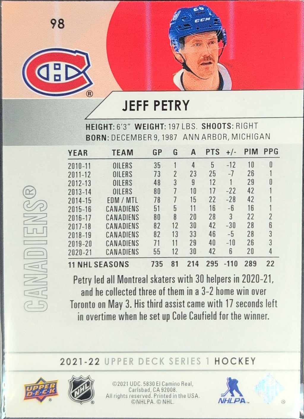 2021-22 Upper Deck Jeff Petry #98 Montreal Canadiens back