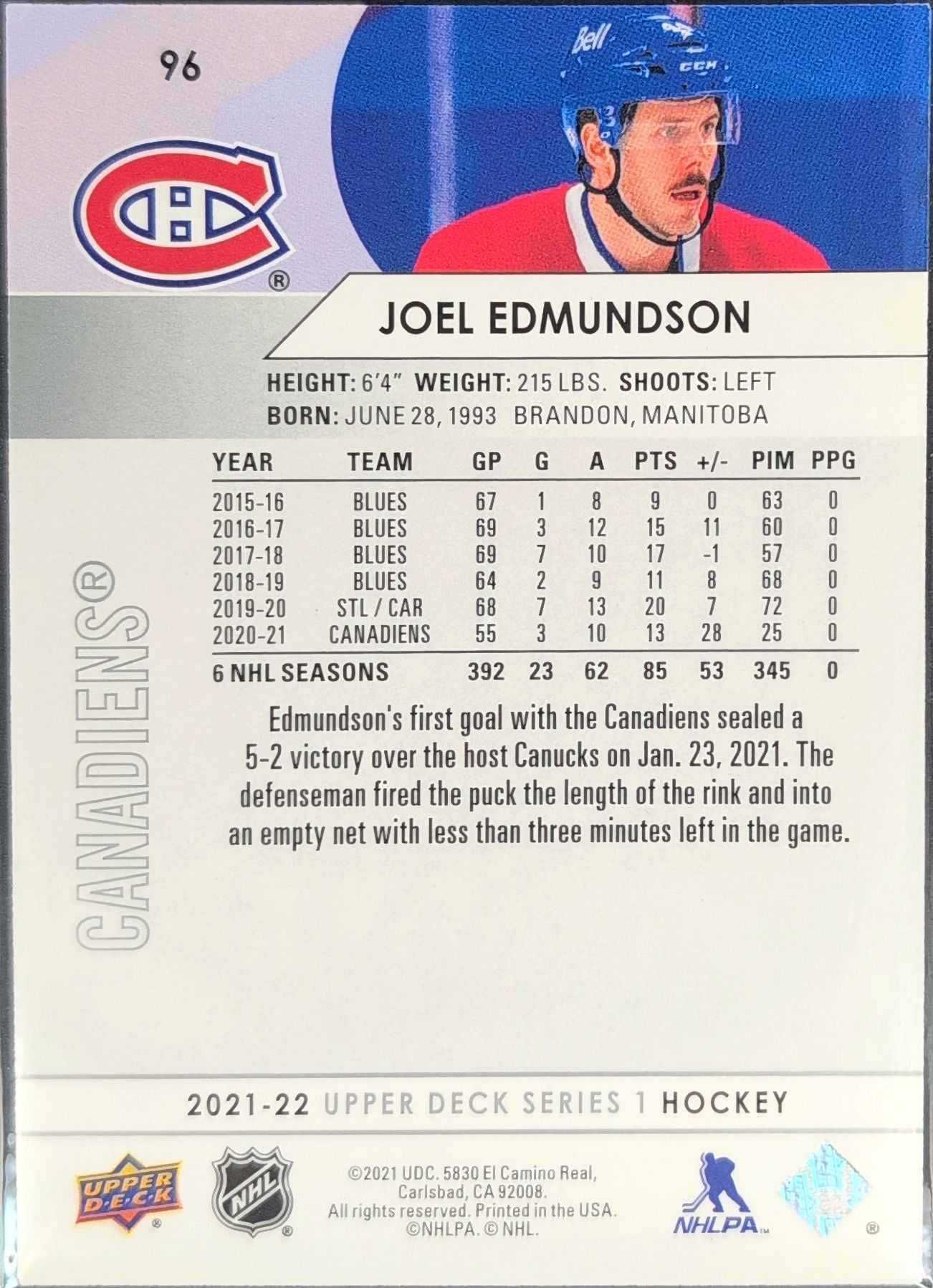 2021-22 Upper Deck Joel Edmundson #96 Montreal Canadiens back