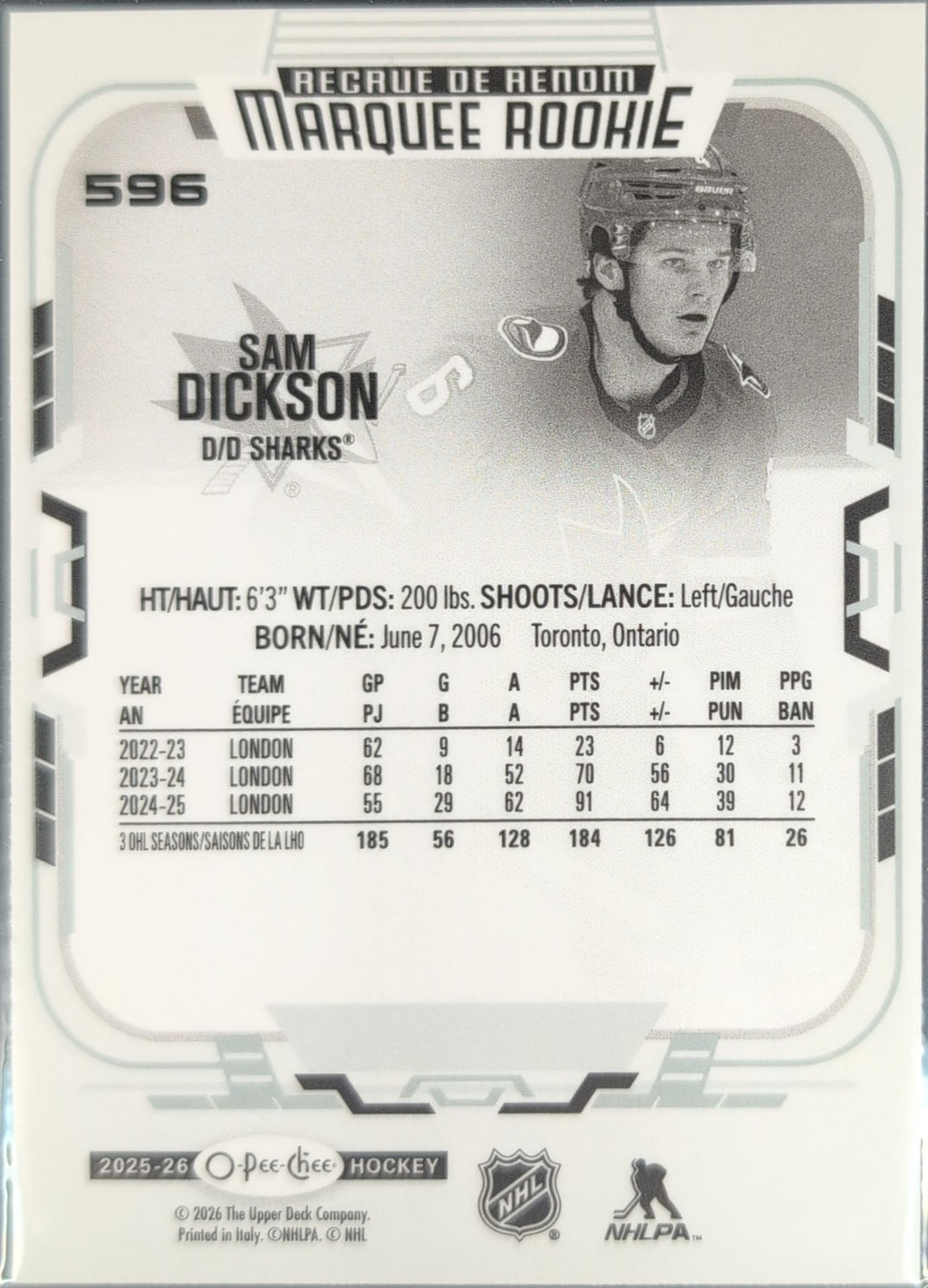 2025-26 O-Pee-Chee Sam Dickinson #596 RC San Jose Sharks back