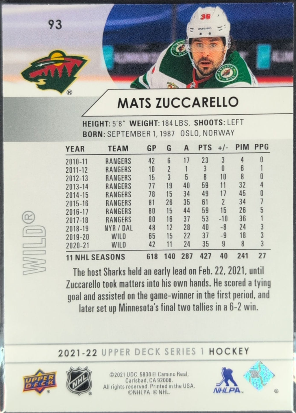 2021-22 Upper Deck Mats Zuccarello #93 Minnesota Wild back