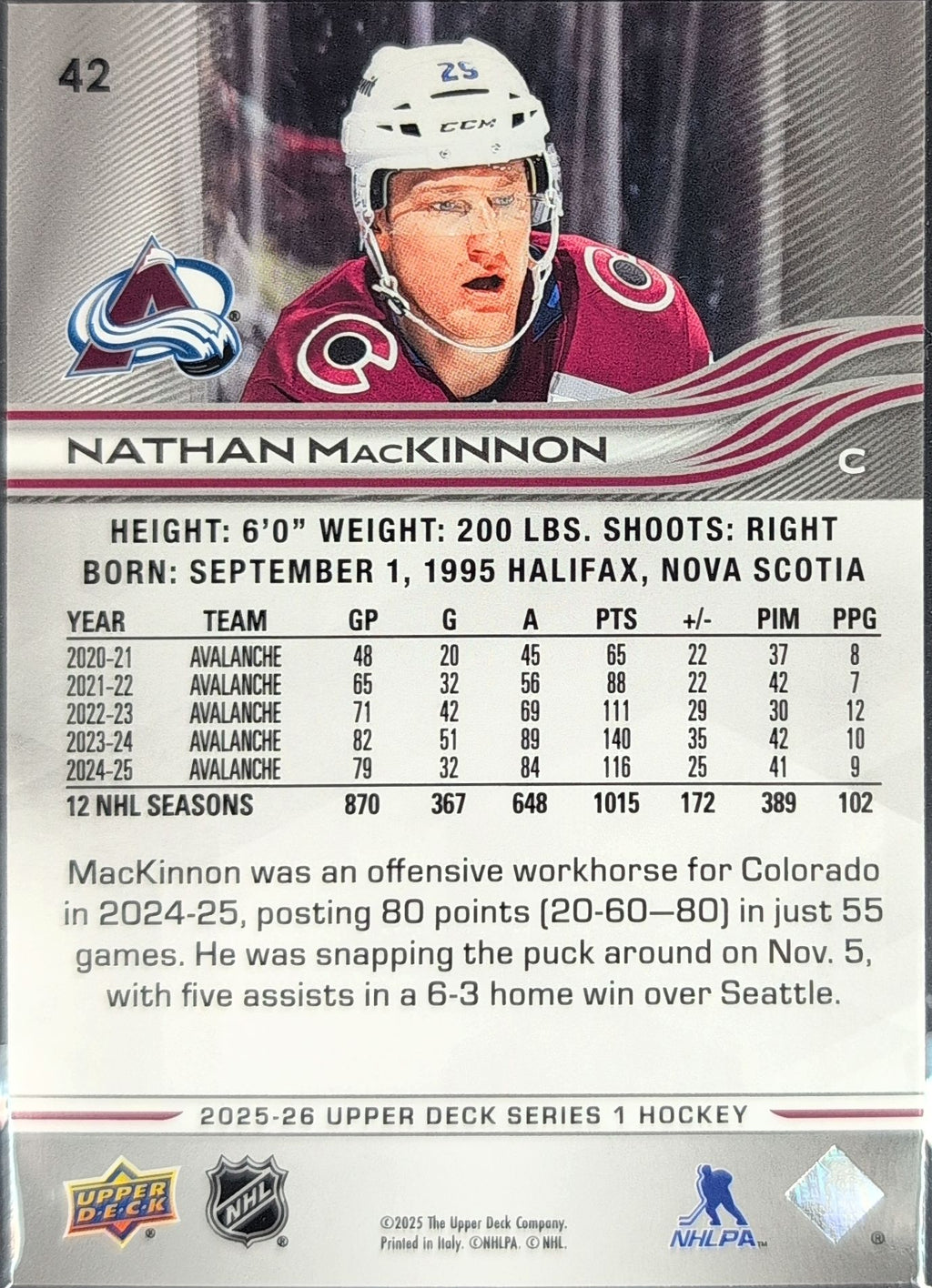 2025-26 Upper Deck Nathan MacKinnon #42 Colorado Avalanche back