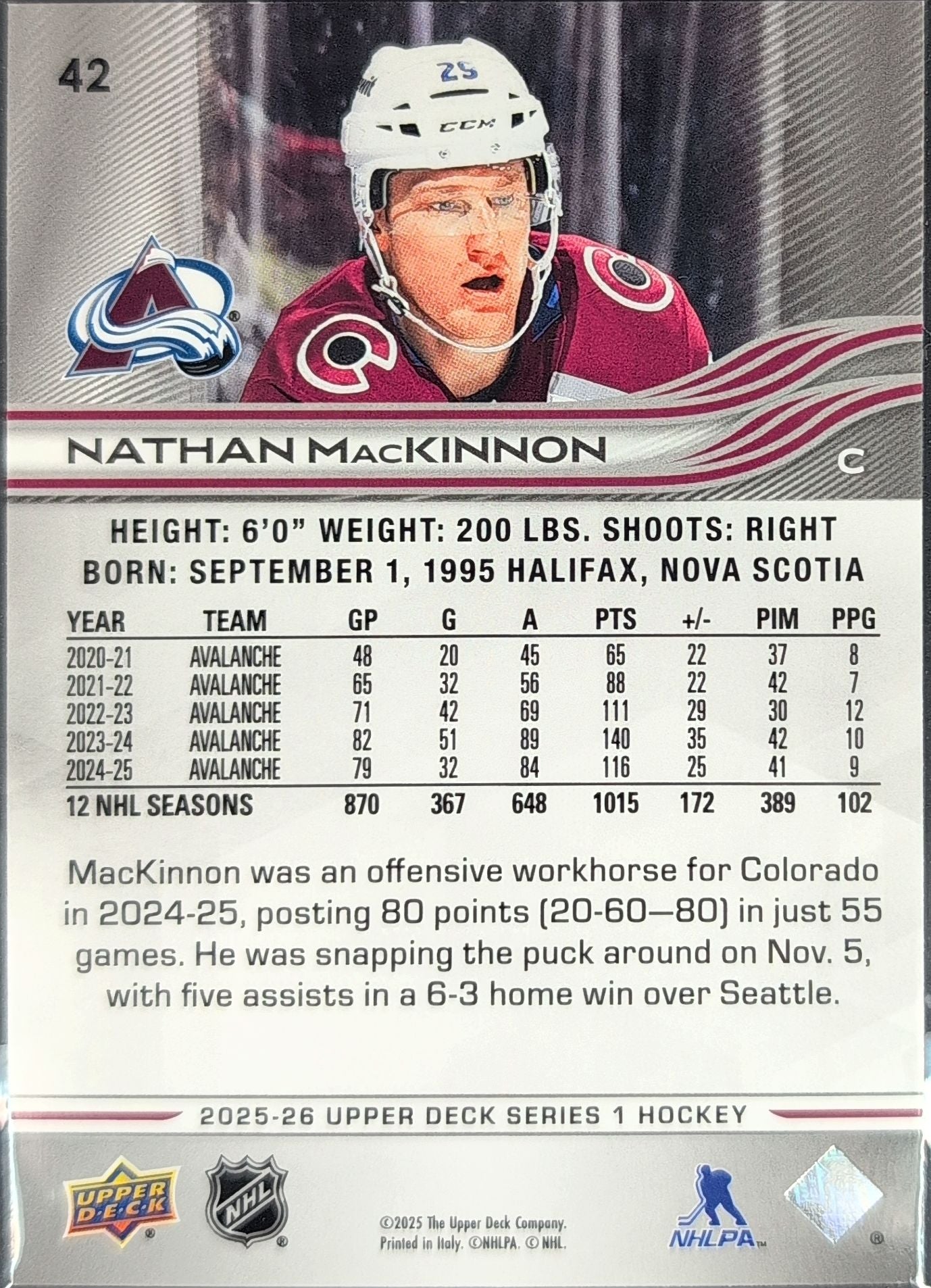 2025-26 Upper Deck Nathan MacKinnon #42 Colorado Avalanche back