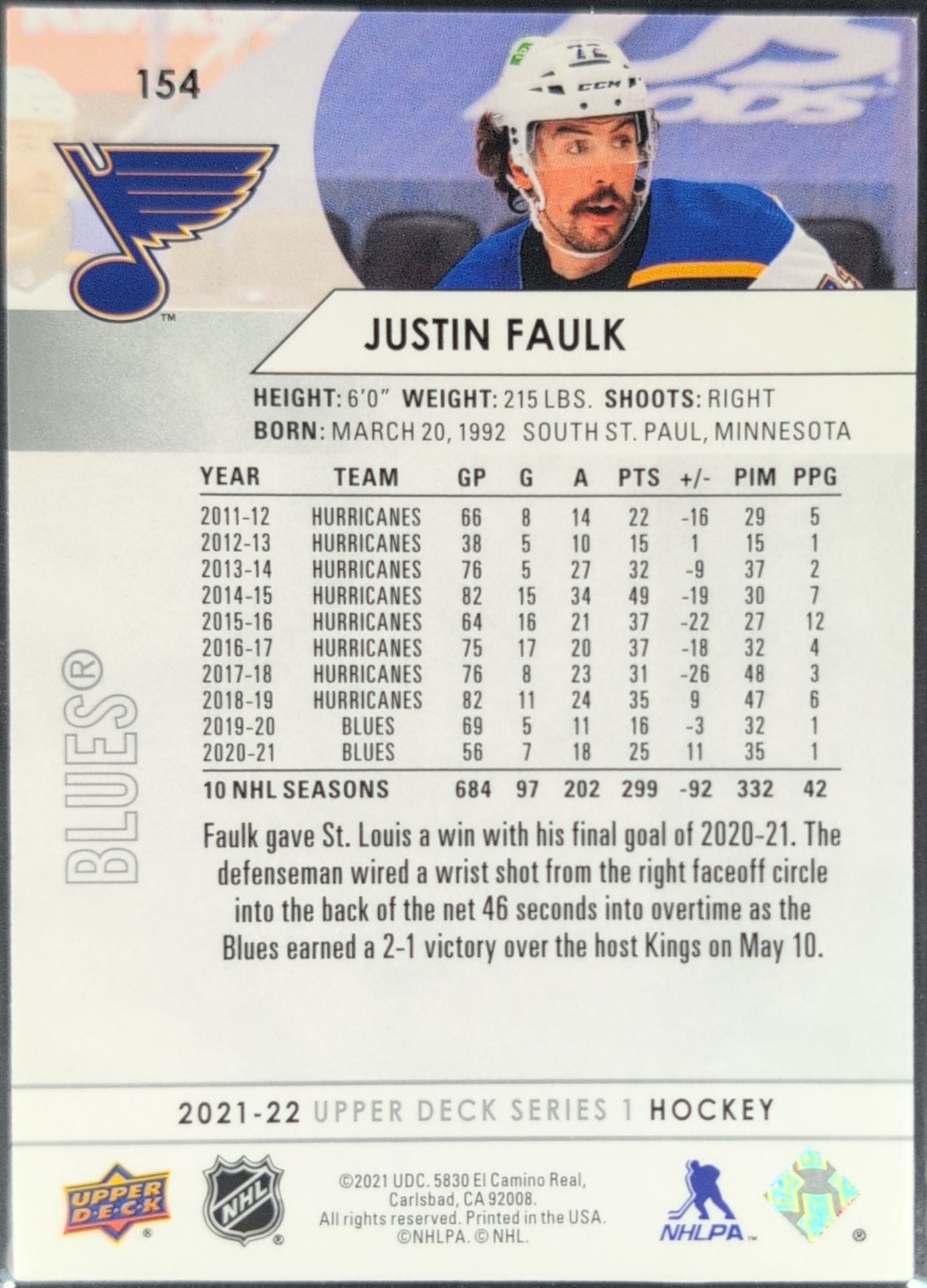 2021-22 Upper Deck Justin Faulk #154 St. Louis Blues back