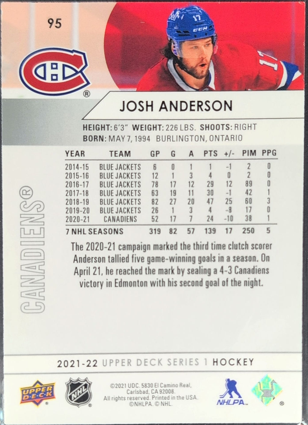 2021-2022 Upper Deck Josh Anderson #95 Montreal Canadiens back