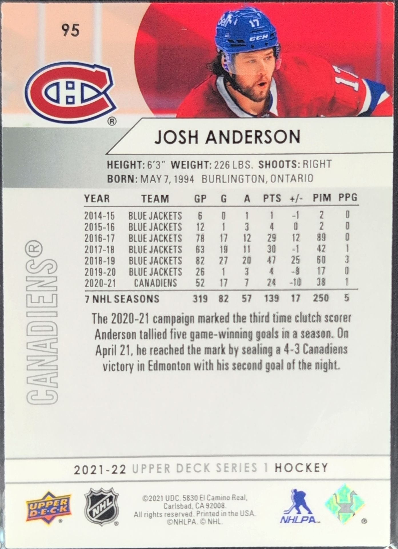 2021-2022 Upper Deck Josh Anderson #95 Montreal Canadiens back