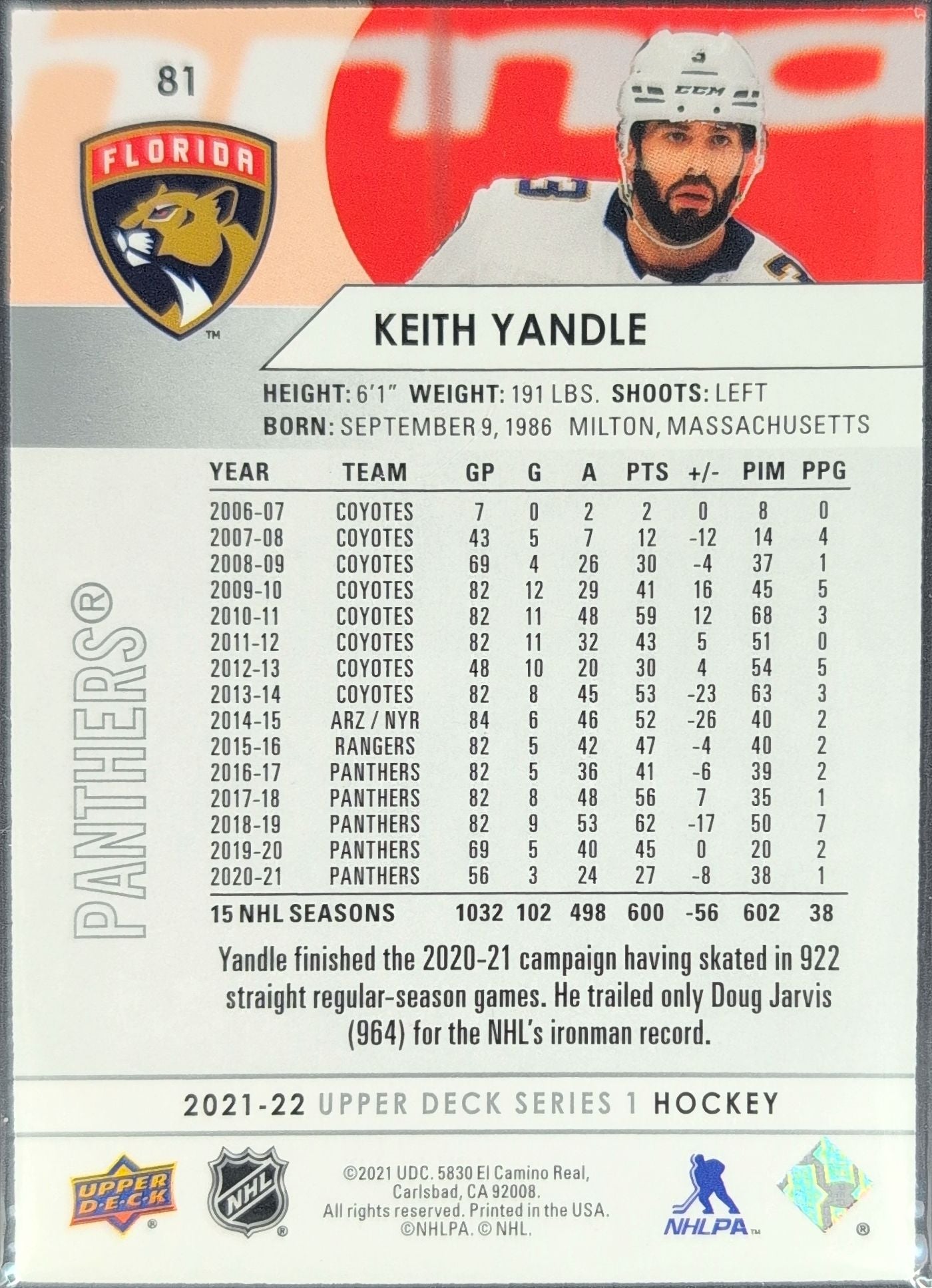 2021-22 Upper Deck Keith Yandle #81 Florida Panthers back