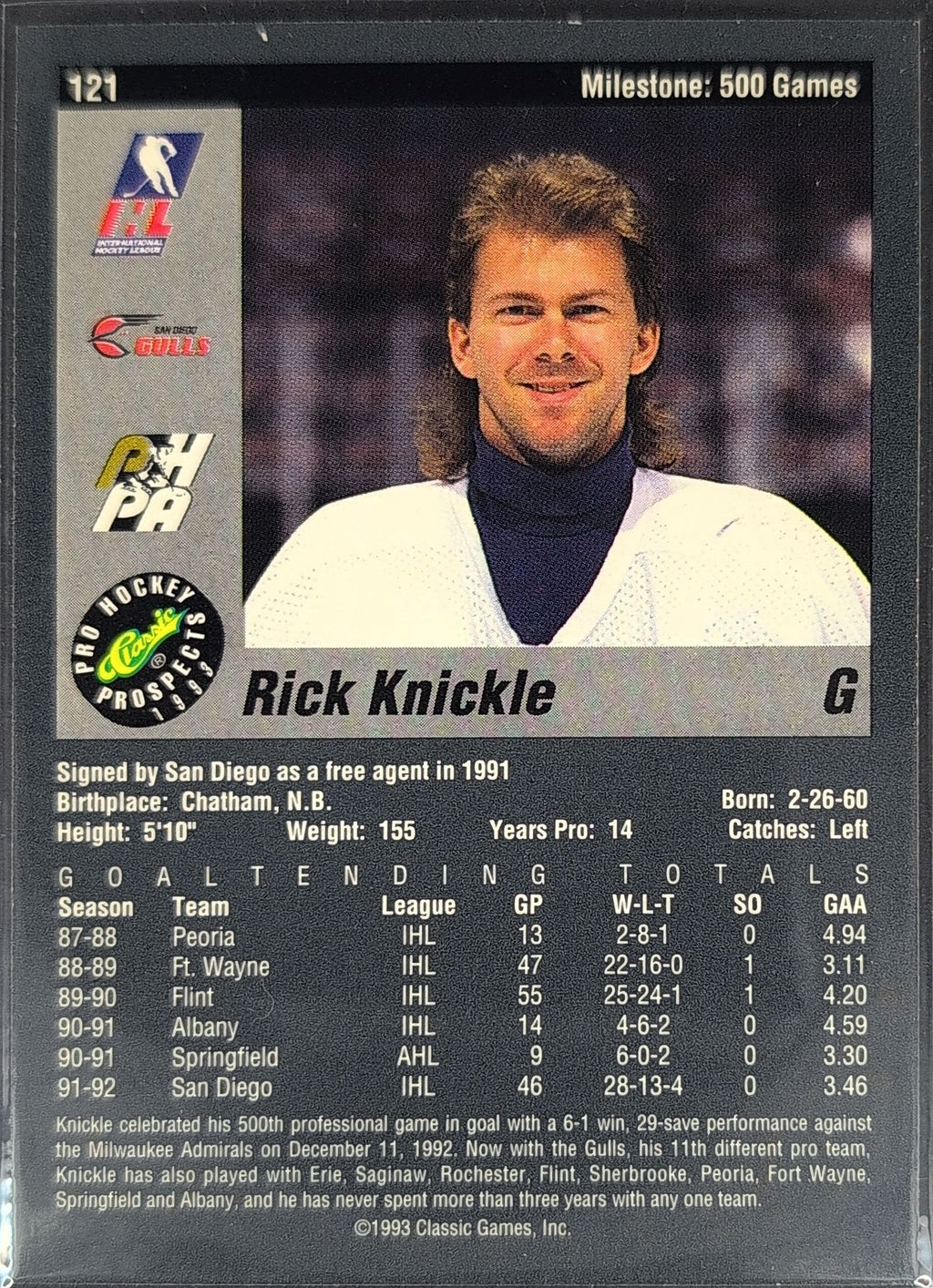 1993 Classic Pro Prospects Rick Knickle #121 San Diego Gulls back