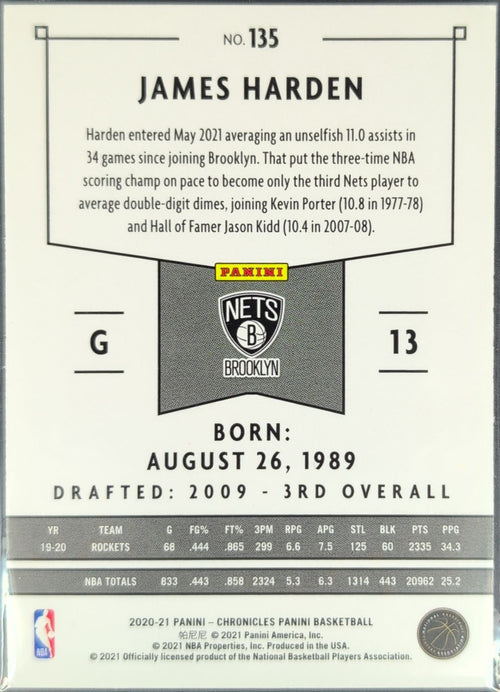2020-21 Panini Chronicles James Harden #135 Pink Brooklyn Nets back