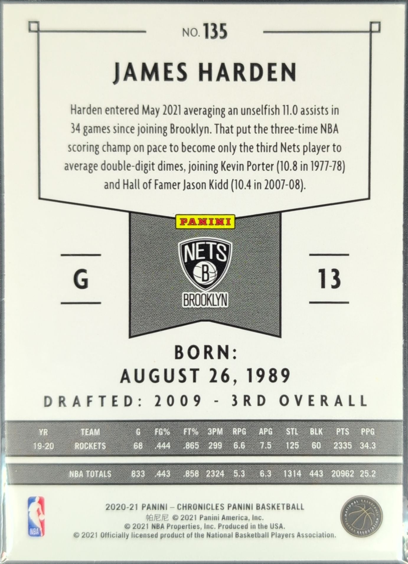 James Harden 2020-21 Panini Chronicles #135 Pink Brooklyn Nets