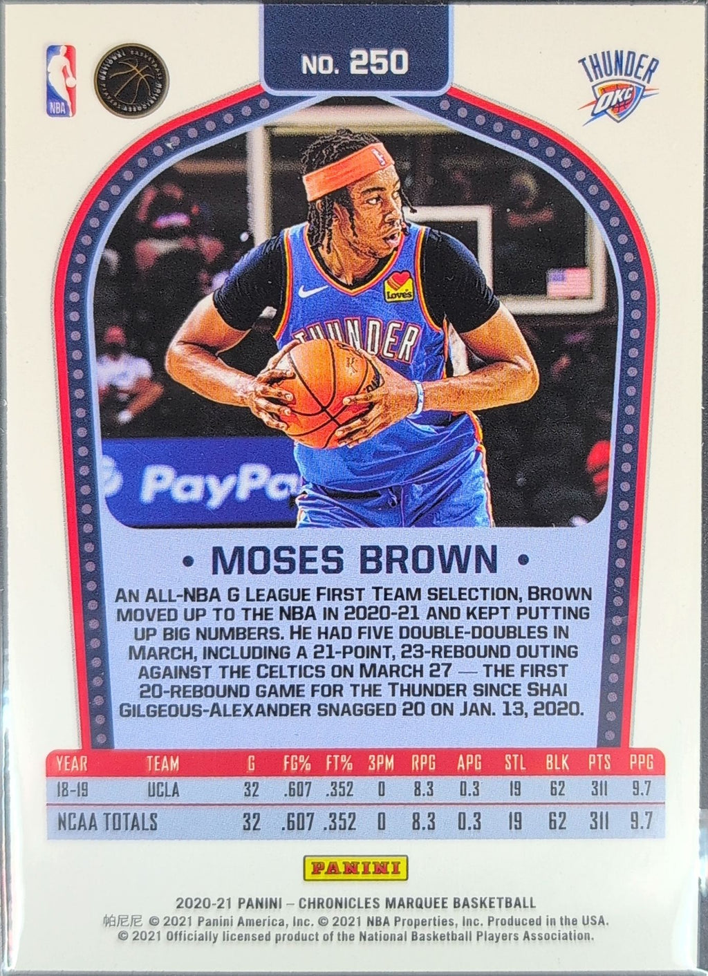 2020-21 Panini Chronicles Moses Brown #250 Purple SN,RC Oklahoma City Thunder back
