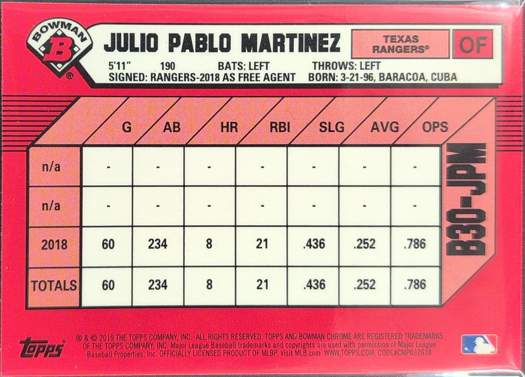 2019 Bowman Julio Pablo Martinez #B30-JPM 30th Anniversary Bowman Texas Rangers back