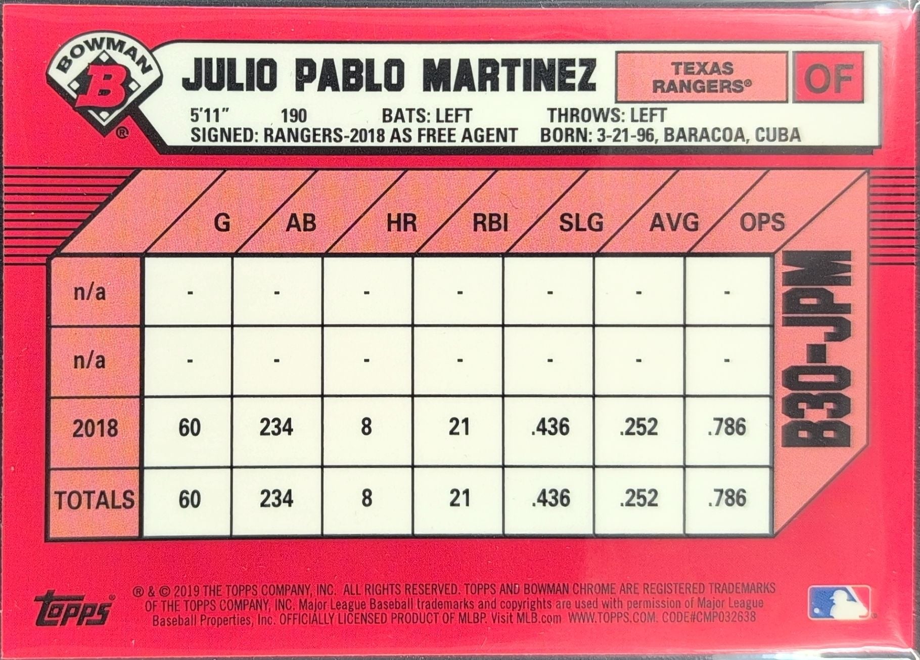 2019 Bowman Julio Pablo Martinez #B30-JPM 30th Anniversary Bowman Texas Rangers back