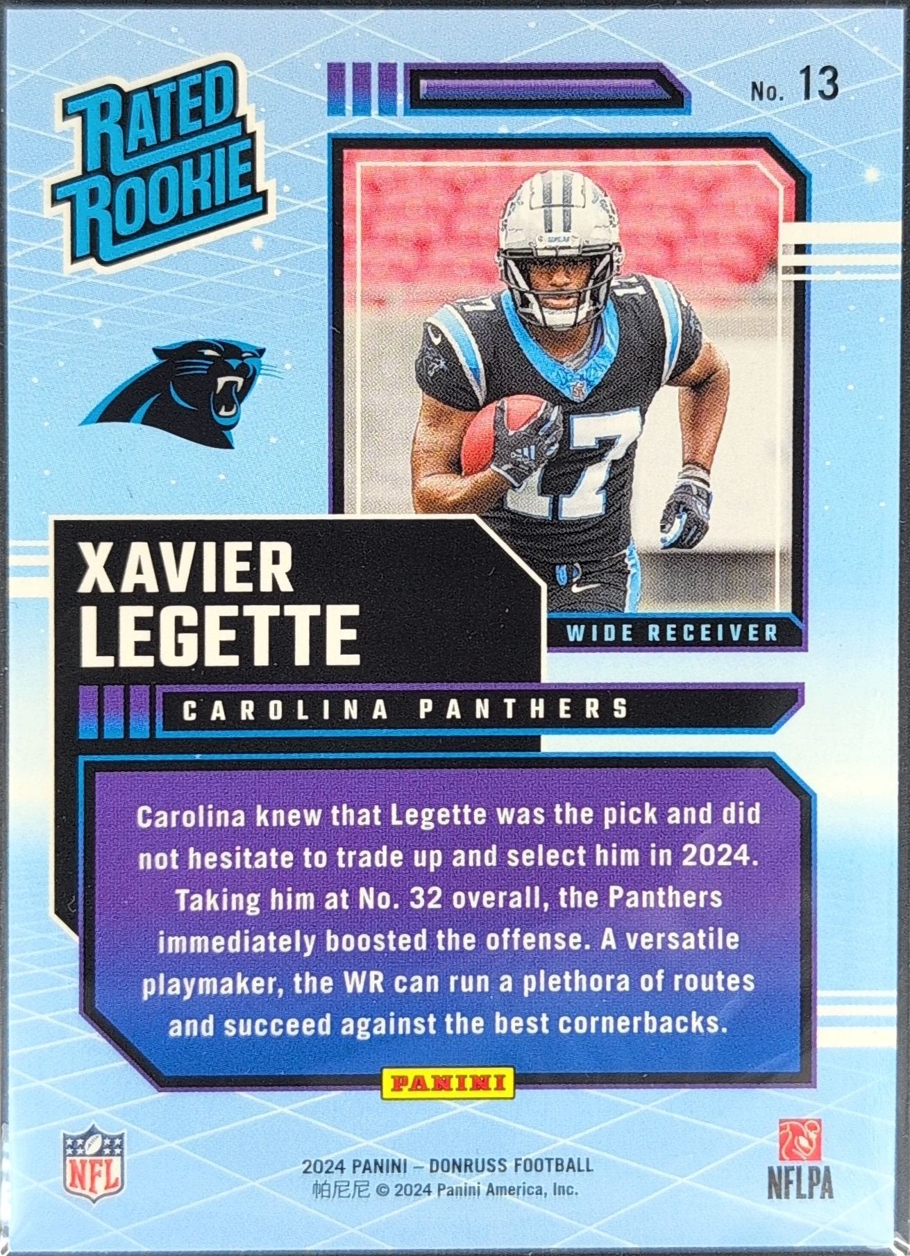Xavier Legette 2024 Donruss #13 Rated Rookies Retro Carolina Panthers - back image