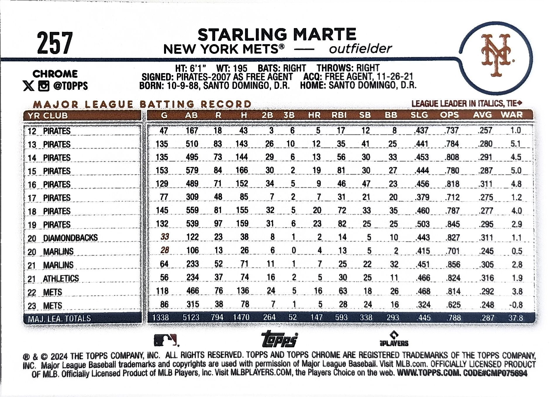 2024 Topps Chrome Starling Marte #257 Raywave Refractors New York Mets back