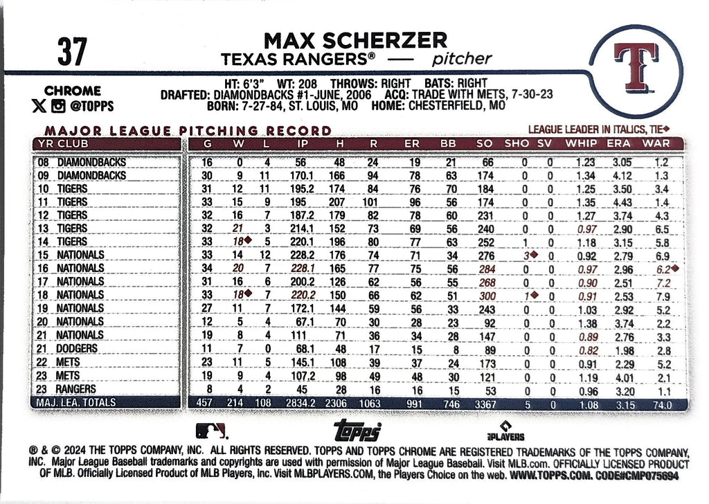 2024 Topps Chrome Max Scherzer #37 X-Fractors Texas Rangers back