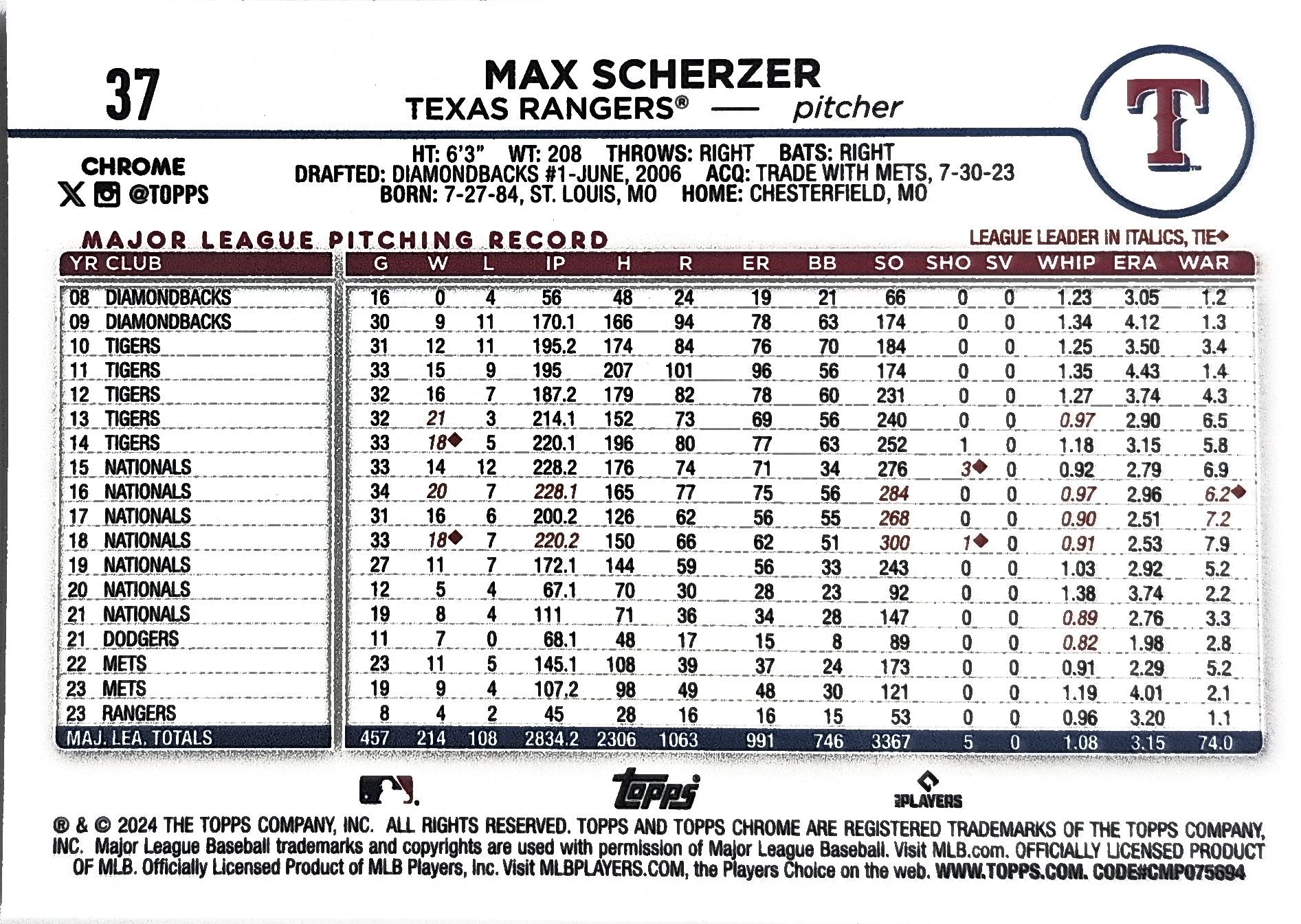 2024 Topps Chrome Max Scherzer #37 X-Fractors Texas Rangers back