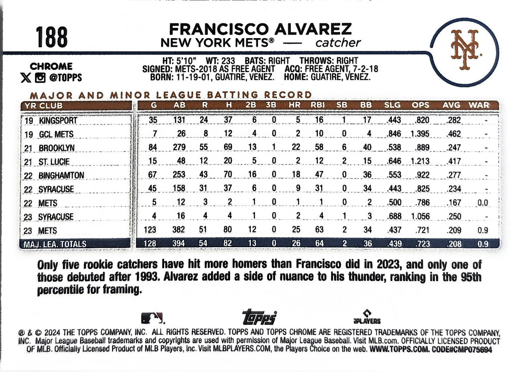 2024 Topps Chrome Francisco Alvarez #188 X-Fractors New York Mets back
