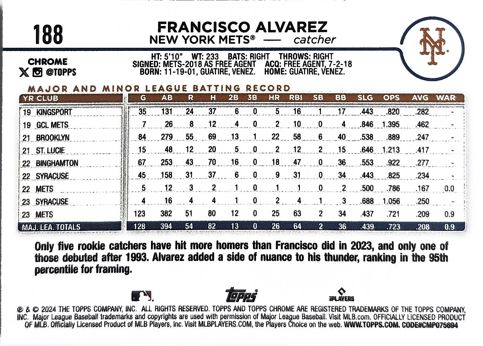 2024 Topps Chrome Francisco Alvarez #188 X-Fractors New York Mets back