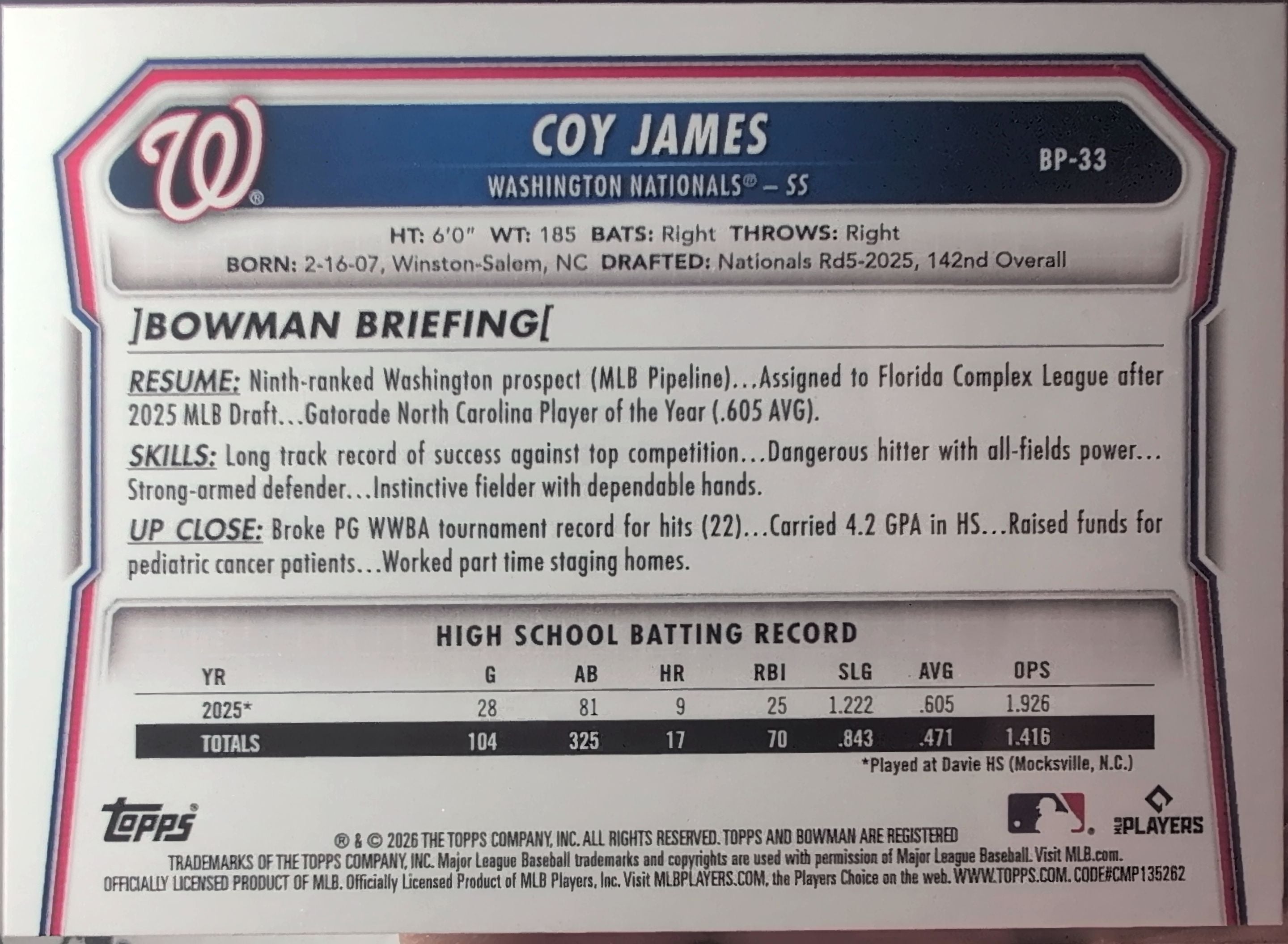 2026 Bowman Coy James #BP-33 Prospects Washington Nationals back