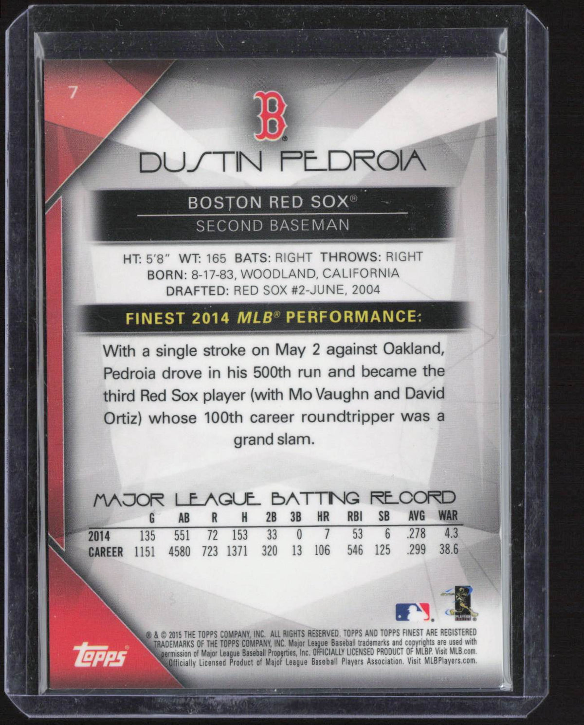 Dustin Pedroia 2015 Finest #7 Prism Refractor Boston Red Sox