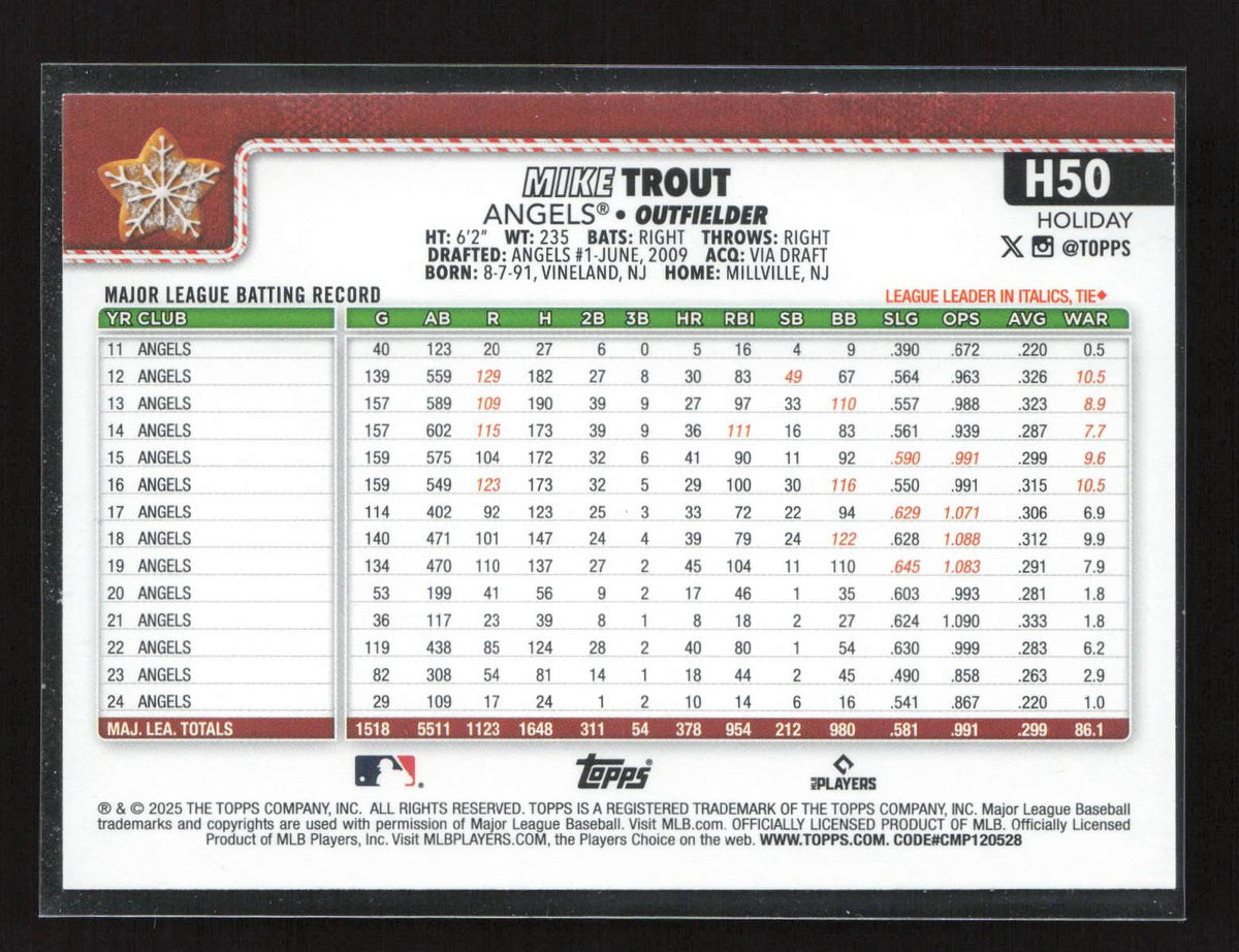 Mike Trout 2025 Topps Holiday #H50 Los Angeles Angels