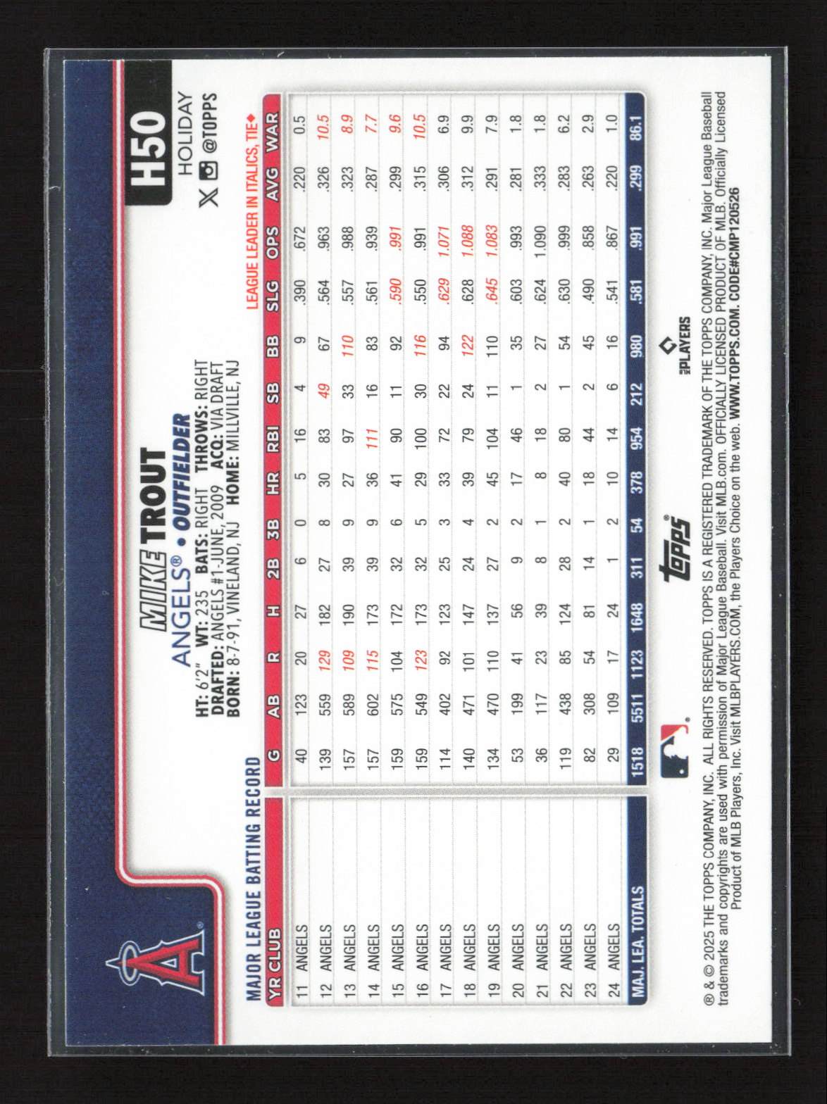 Mike Trout 2025 Topps Holiday #H50 Los Angeles Angels