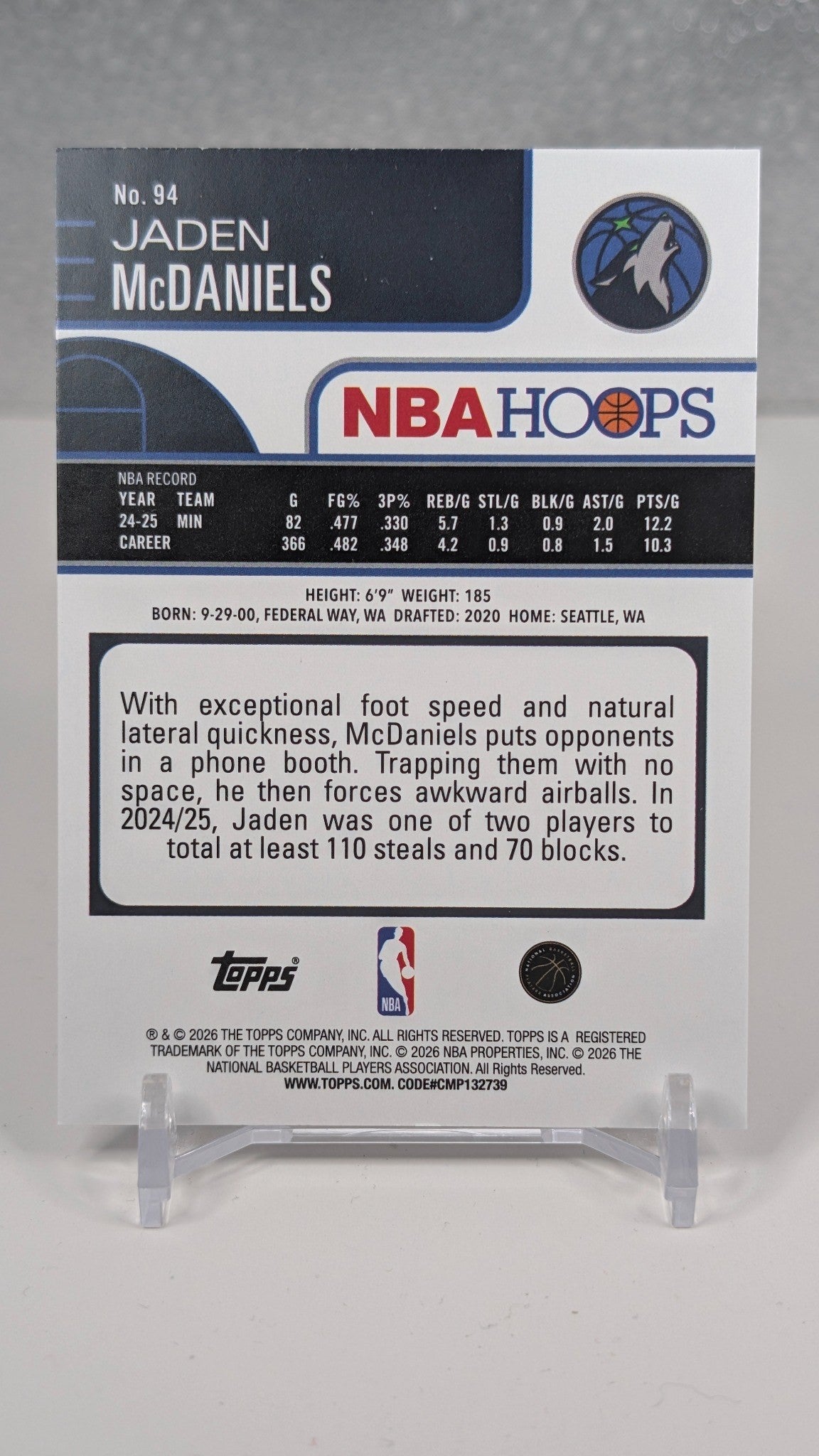 Jaden McDaniels 2025-26 Hoops #94 Pixel Burst Minnesota Timberwolves